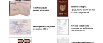 Бланк справки 086у входит в перечень документов для поступления