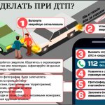 Actions in case of an accident