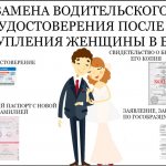 Какие документы нужны для получения новых ВУ когда выходишь замуж