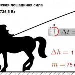 метрическая лошадиная сила