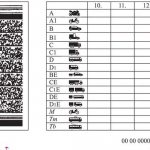 Новые права