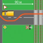 Обгон на переезде