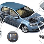 The procedure for installing gas equipment on a car