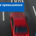 Штрафы за превышение скорости