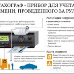Тахограф - прибор для учета времени
