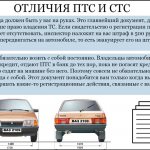 Возить ли с собой документы на авто